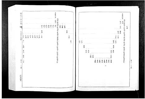 [下载][刘氏十修族谱_11卷]江西.刘氏十修家谱_二.pdf