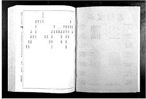 [下载][刘氏十修族谱_11卷]江西.刘氏十修家谱_三.pdf