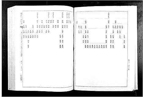 [下载][刘氏十修族谱_11卷]江西.刘氏十修家谱_三.pdf