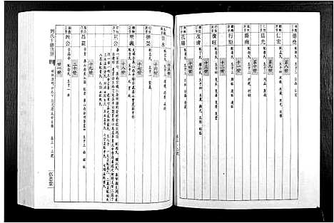 [下载][刘氏十修族谱_11卷]江西.刘氏十修家谱_四.pdf