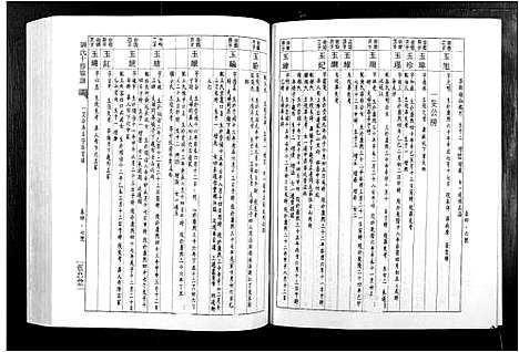 [下载][刘氏十修族谱_11卷]江西.刘氏十修家谱_五.pdf