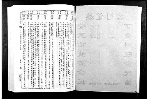 [下载][刘氏十修族谱_11卷]江西.刘氏十修家谱_六.pdf