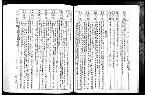 [下载][刘氏十修族谱_11卷]江西.刘氏十修家谱_七.pdf