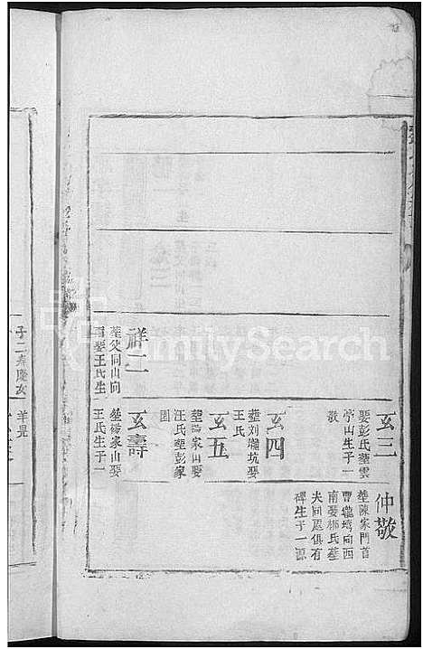 [下载][刘氏大成宗谱]江西.刘氏大成家谱_四.pdf