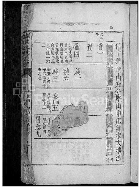 [下载][刘氏大成宗谱]江西.刘氏大成家谱_九.pdf