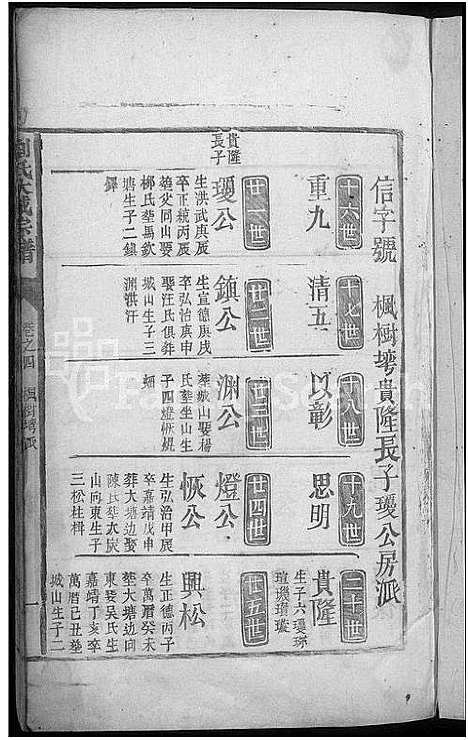 [下载][刘氏大成宗谱]江西.刘氏大成家谱_十二.pdf