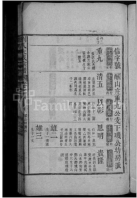 [下载][刘氏大成宗谱]江西.刘氏大成家谱_三.pdf