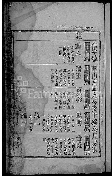 [下载][刘氏大成宗谱]江西.刘氏大成家谱_四.pdf