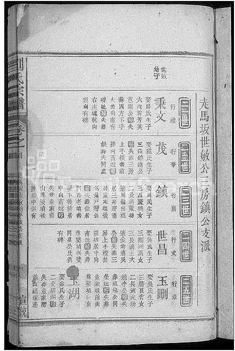 [下载][刘氏宗谱]江西.刘氏家谱_二.pdf