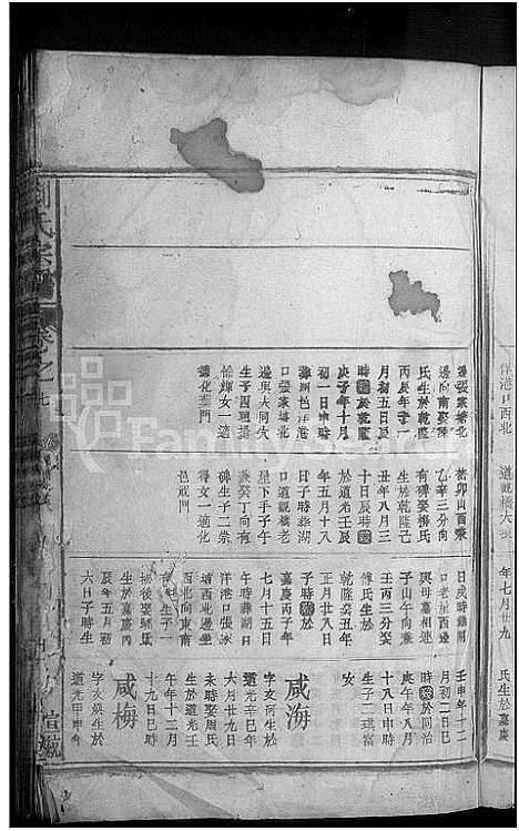 [下载][刘氏宗谱]江西.刘氏家谱_四.pdf