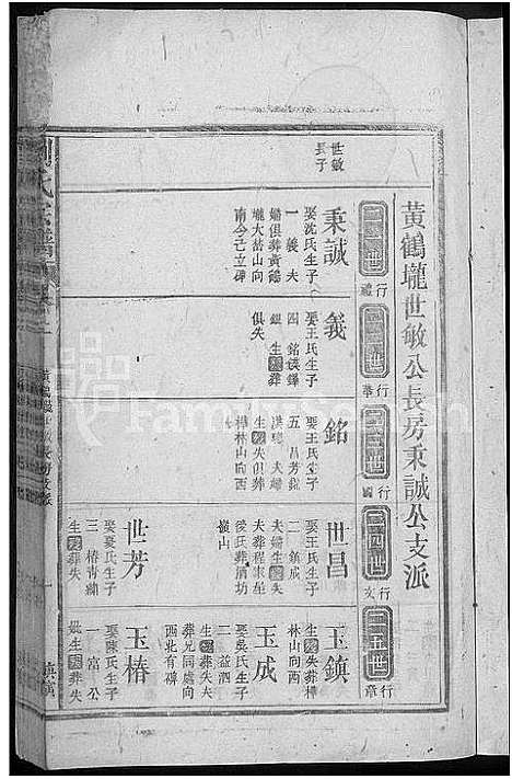 [下载][刘氏宗谱]江西.刘氏家谱_一.pdf