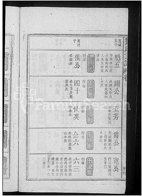 [下载][刘氏宗谱]江西.刘氏家谱_二.pdf