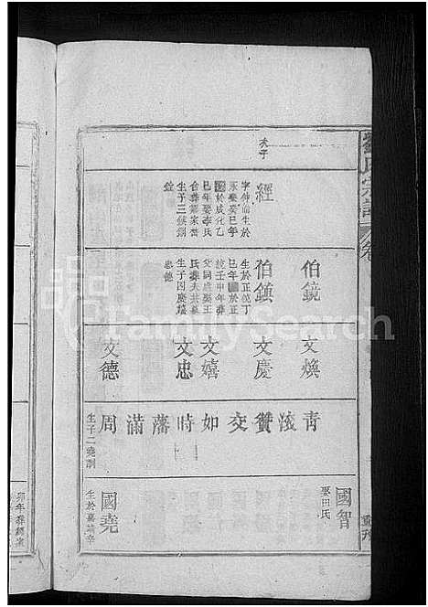 [下载][刘氏宗谱]江西.刘氏家谱_四.pdf