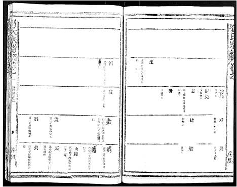 [下载][刘氏宗谱]江西.刘氏家谱_二.pdf