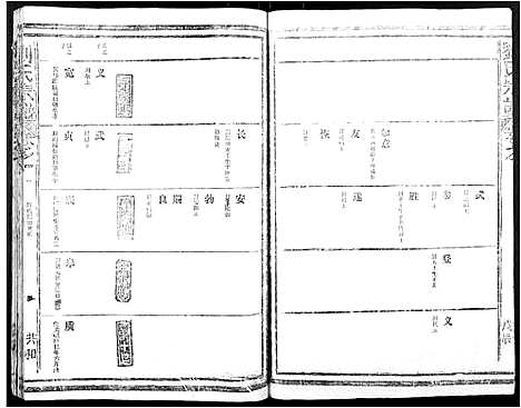 [下载][刘氏宗谱]江西.刘氏家谱_二.pdf