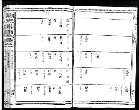 [下载][刘氏宗谱]江西.刘氏家谱_三.pdf