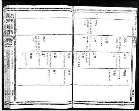 [下载][刘氏宗谱]江西.刘氏家谱_三.pdf