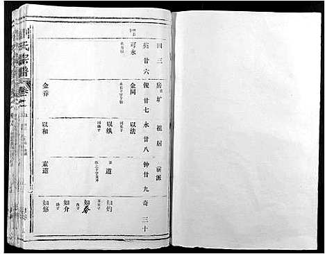 [下载][刘氏宗谱]江西.刘氏家谱_五.pdf