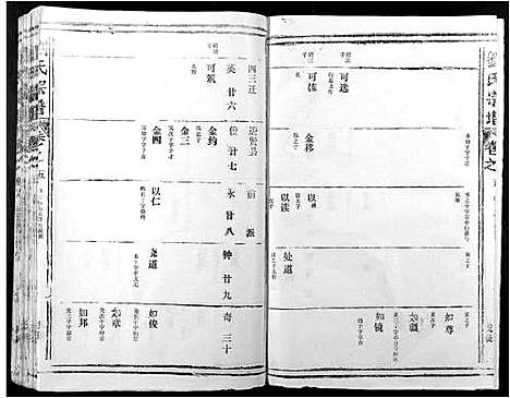 [下载][刘氏宗谱]江西.刘氏家谱_五.pdf