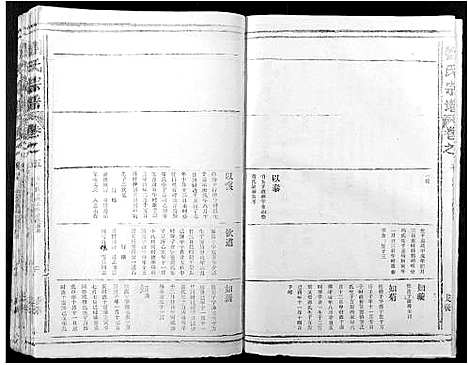 [下载][刘氏宗谱]江西.刘氏家谱_五.pdf