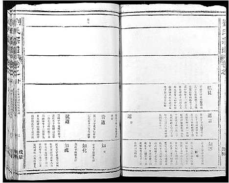 [下载][刘氏宗谱]江西.刘氏家谱_六.pdf