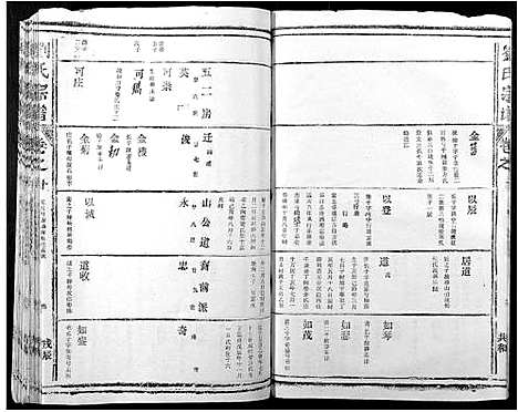 [下载][刘氏宗谱]江西.刘氏家谱_六.pdf