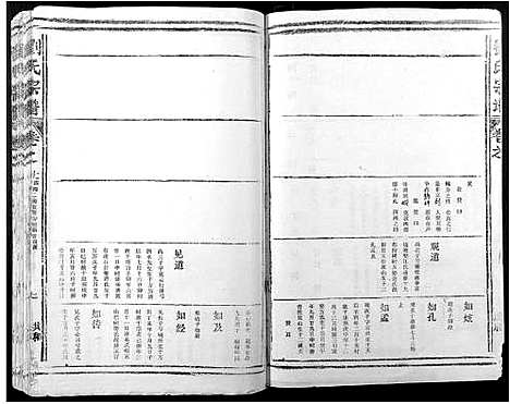 [下载][刘氏宗谱]江西.刘氏家谱_七.pdf