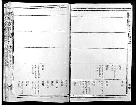 [下载][刘氏宗谱]江西.刘氏家谱_十.pdf