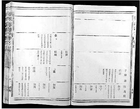 [下载][刘氏宗谱]江西.刘氏家谱_十.pdf