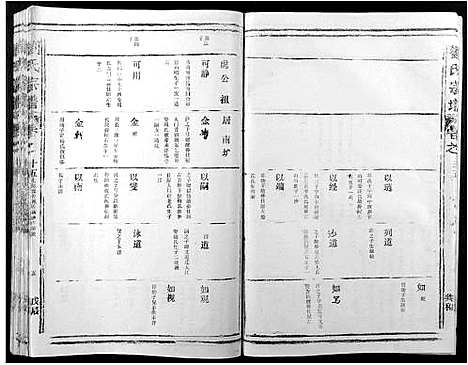 [下载][刘氏宗谱]江西.刘氏家谱_十.pdf