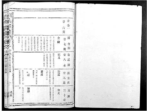 [下载][刘氏宗谱]江西.刘氏家谱_十三.pdf