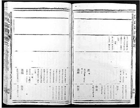 [下载][刘氏宗谱]江西.刘氏家谱_十四.pdf