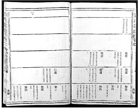 [下载][刘氏宗谱]江西.刘氏家谱_十五.pdf