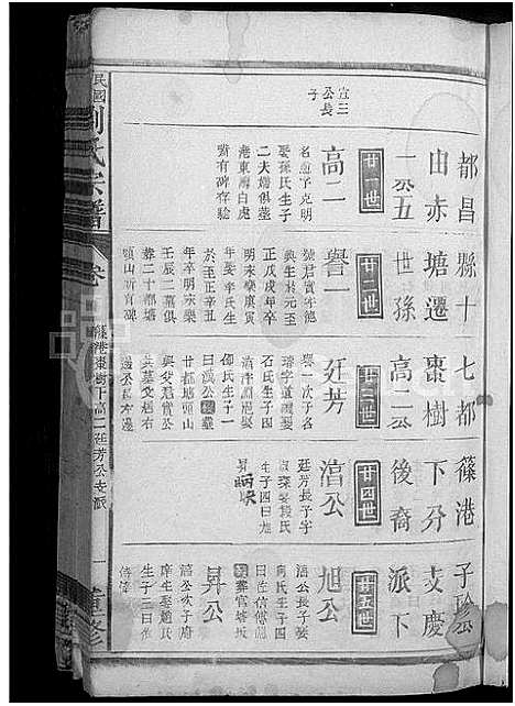 [下载][刘氏宗谱_5卷首1卷]江西.刘氏家谱_四.pdf