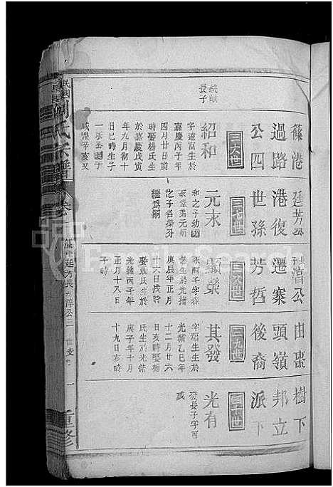 [下载][刘氏宗谱_5卷首1卷]江西.刘氏家谱_五.pdf