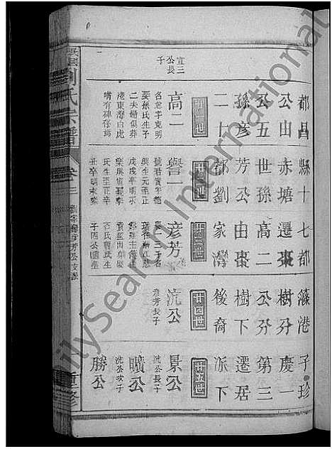 [下载][刘氏宗谱_5卷首1卷]江西.刘氏家谱_六.pdf