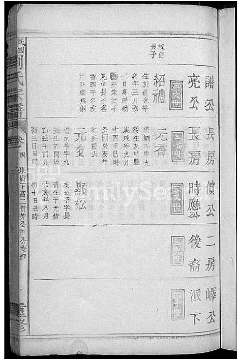 [下载][刘氏宗谱_5卷首1卷]江西.刘氏家谱_八.pdf