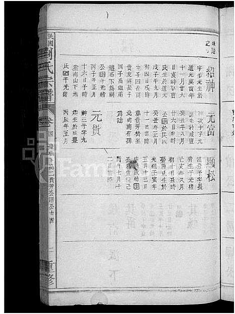 [下载][刘氏宗谱_5卷首1卷]江西.刘氏家谱_八.pdf