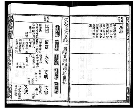 [下载][刘氏宗谱_21卷首2卷]江西.刘氏家谱_四.pdf