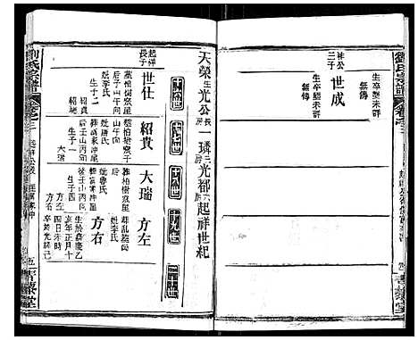 [下载][刘氏宗谱_21卷首2卷]江西.刘氏家谱_四.pdf