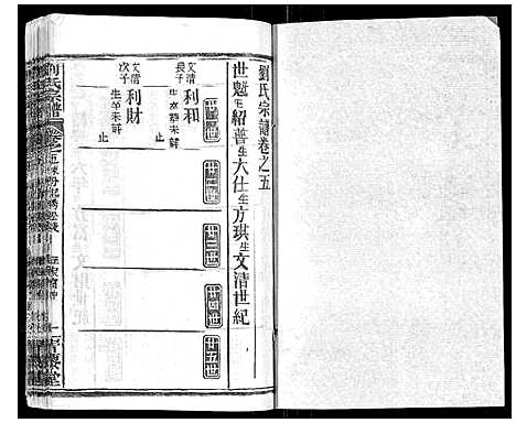 [下载][刘氏宗谱_21卷首2卷]江西.刘氏家谱_六.pdf