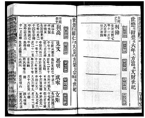 [下载][刘氏宗谱_21卷首2卷]江西.刘氏家谱_六.pdf