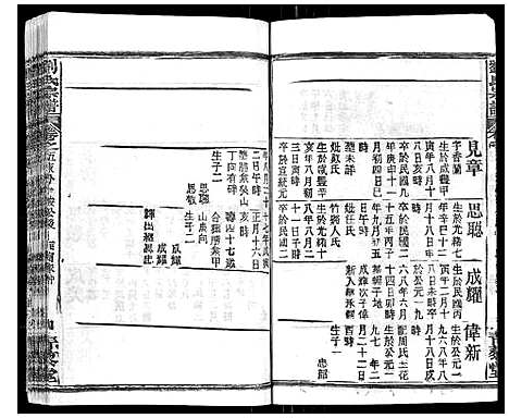 [下载][刘氏宗谱_21卷首2卷]江西.刘氏家谱_六.pdf