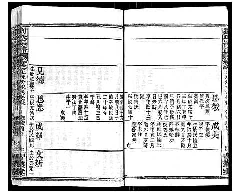 [下载][刘氏宗谱_21卷首2卷]江西.刘氏家谱_六.pdf