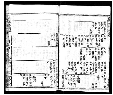 [下载][刘氏宗谱_21卷首2卷]江西.刘氏家谱_七.pdf