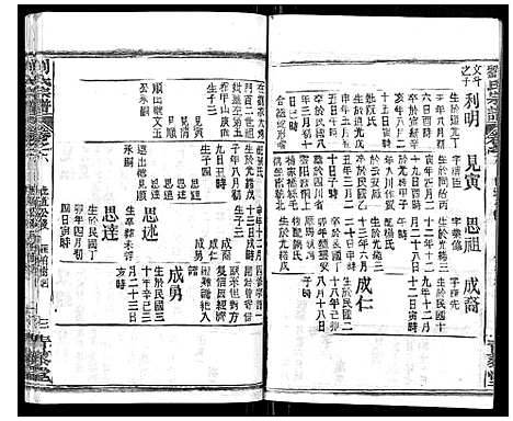 [下载][刘氏宗谱_21卷首2卷]江西.刘氏家谱_七.pdf