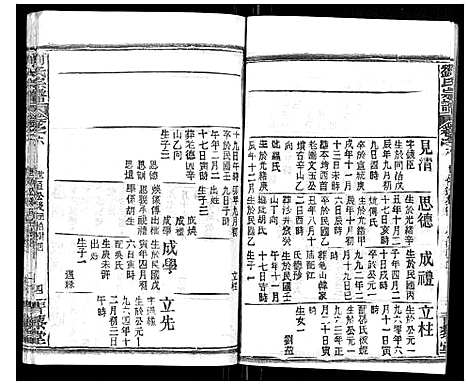 [下载][刘氏宗谱_21卷首2卷]江西.刘氏家谱_七.pdf