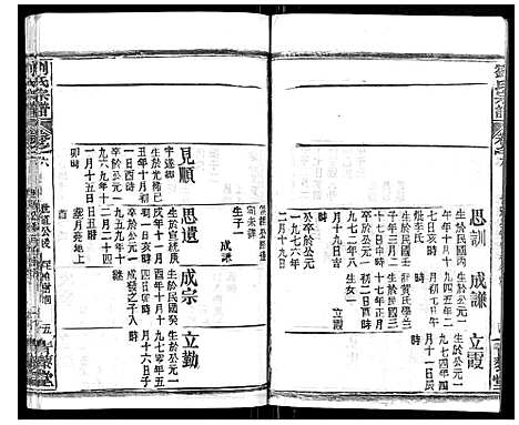 [下载][刘氏宗谱_21卷首2卷]江西.刘氏家谱_七.pdf