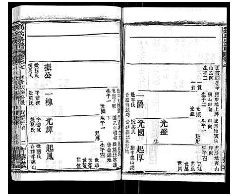 [下载][刘氏宗谱_21卷首2卷]江西.刘氏家谱_八.pdf