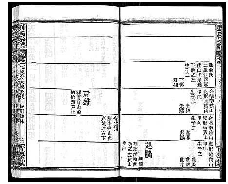 [下载][刘氏宗谱_21卷首2卷]江西.刘氏家谱_八.pdf